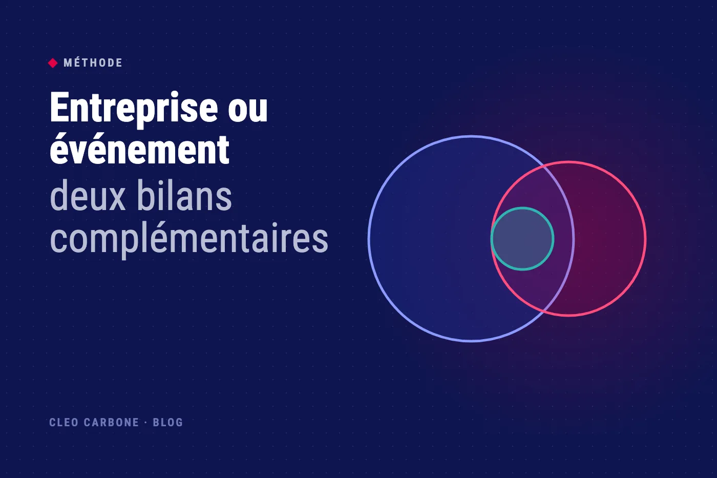 Illustration : Entreprise ou événement, deux bilans complémentaires
