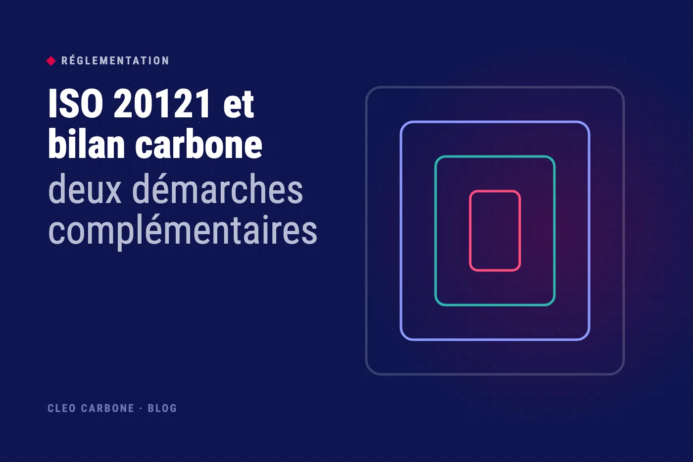 Illustration : ISO 20121 et bilan carbone, deux démarches complémentaires