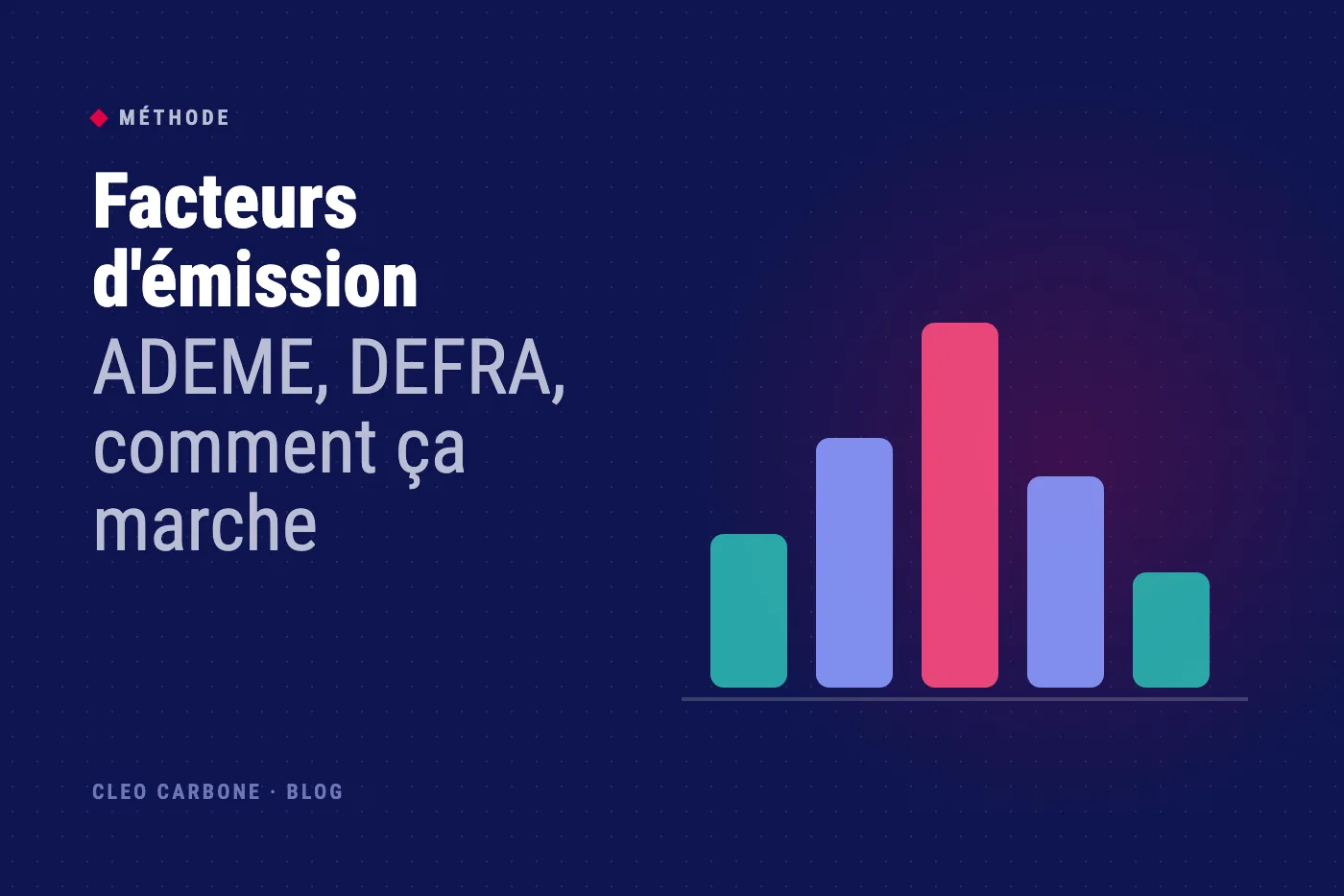 Illustration : Facteurs d'émission, ADEME, DEFRA, comment ça marche